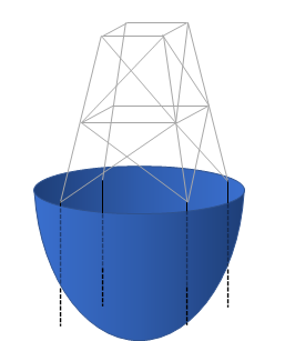 Tower geometry and contact resistance visualisation - All Electron